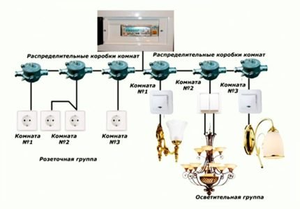 Wiring Example Wiring Example